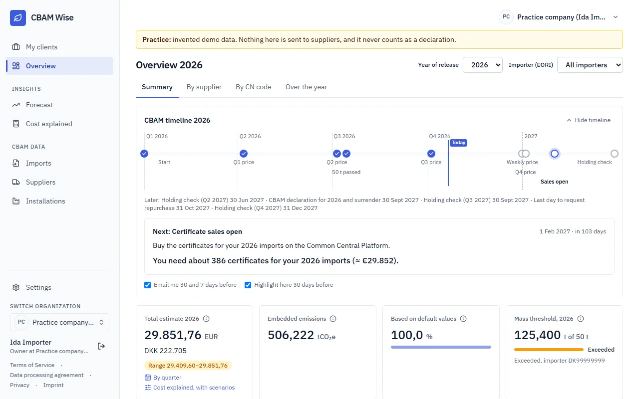 The CBAM Wise Overview with the year's estimate, embedded emissions, default-value share, 50-tonne status and the CBAM timeline (demo data)
